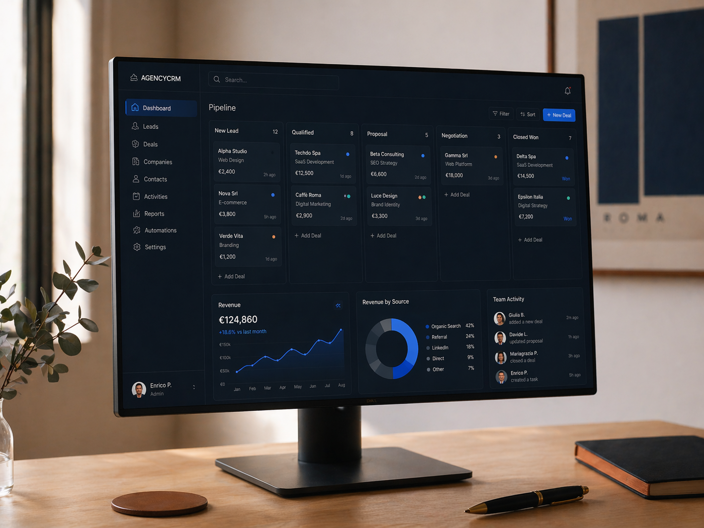 SaaS &<br>CRM custom